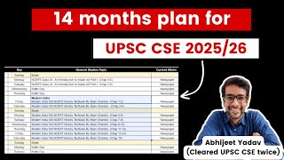 Strategy for UPSC 2025  14 month Plan for UPSC CSE 2025 with Daily targets [upl. by Sorcha]