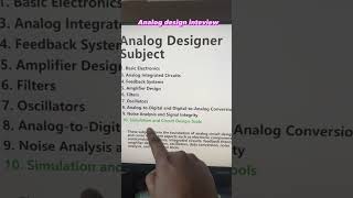 quotAnalog Design Interview in VLSI Industry Boost Your Job Pre  🕵️‍♀️✨ AnalogDesignPrep VLSI [upl. by Enilreug]