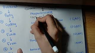 Purine Synthesispart1 Easy trick to learn Purine synthesis and enzymes Biochemistry [upl. by Nhguavahs]