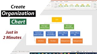 Create Organization Chart in 2 Minutes  Power Point Tutorials [upl. by Mide968]