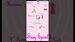 FOCUS ON CENTER  Sissy Hypno Sissification feminization hypnosis triggers Sissy Crossdresser [upl. by Eidna]