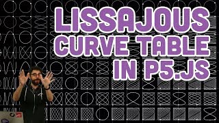 Coding Challenge 116 Continued Lissajous Curve Table in p5js [upl. by Vasiliu]