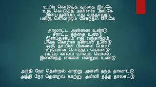 Andhi Nera Thendral KARAOKE [upl. by Madge]