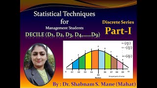 Decile in Discrete Series [upl. by Madelyn]