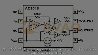 AD8015ARZ Amplifier ICs  Avaq [upl. by Durrett468]