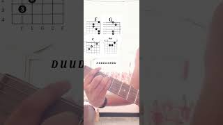 Sajni Re  Easy Guitar Strumming Patterns for Beginners  strum patterns  Shorts  Anmol [upl. by Ellan]