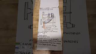 Oude ZANKER wasmachine motor aansluiten op net [upl. by Gisele]