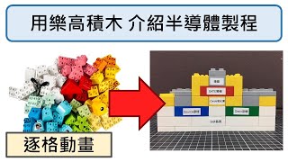 用樂高積木介紹半導體製程  逐格動畫 Semiconductor Manufacturing Stop Motion Video with LEGO [upl. by Oznol]