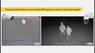 AXIS Perimeter Defender PTZ Autotracking [upl. by Eniamrahs]