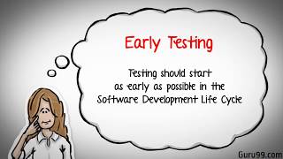 Software Testing Tutorials for Beginners [upl. by Hameerak88]