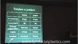 Restylane Vs Juvederm Lecture Boca Raton 2007 [upl. by Gnim]