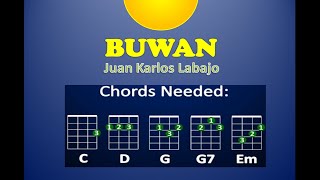 Ukulele Play Along  Buwan  Juan Karlos Labajo [upl. by Nickey]