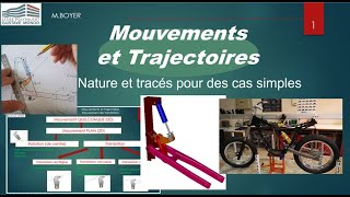 Cinématique  Mouvements et trajectoires avec tracés [upl. by Elyssa]