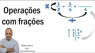 Operações com frações  método simples e fácil [upl. by Fifine27]