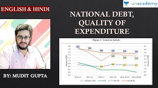 BES Economic Survey  Quality of Expenditure  National Debt  Extra Budgetary Resources  RDFD [upl. by Inanuah]