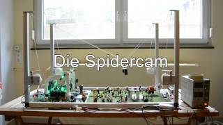 Facharbeit Die Mathematik der Spidercam am eigenen Model [upl. by Llessur]