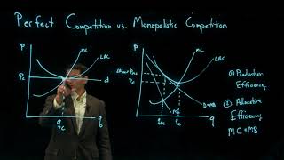 Comparing Perfect Competition amp Monopolistic Competition [upl. by Mckenzie]