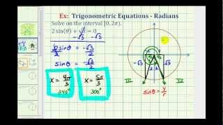 Ex 1 Solve a Basic Trig Equation Using the Unit Circle and Reference Triangles [upl. by Labannah]