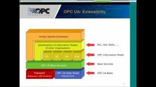 InduSoft OPC Webinar [upl. by Silra]