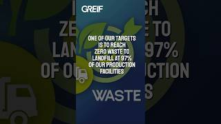 Greif targets 97 of its production facilities achieving zerowaste to landfills by 2030 🎯 [upl. by Aseek406]