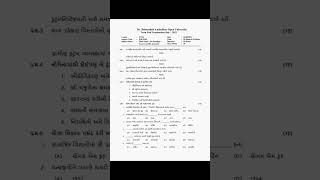 BAOU  Previous Year Question Papers 📜  TYBA  SOCIOLOGY shorts youtubeshorts baou sociology [upl. by Dickens]