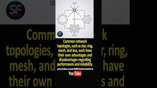 Exploring Common Network Topologies and Their Benefits [upl. by Avner744]