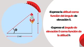 PROBLEMA 41 SECCIÓN 64 PRECÁLCULO STEWART 7ma Ed  altitud de un transbordador espacial [upl. by Tobias]