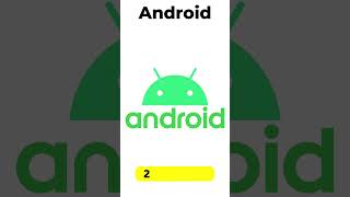 Android logo history Android logo [upl. by Nolyk407]