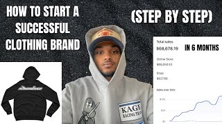 How To Start A Successful Clothing Brand Step By Step [upl. by Virge]