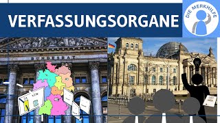 Verfassungsorgane im Überblick  ständig amp nichtständig  Bundestag Bundesrat Regierung Gericht [upl. by Mackenzie657]