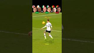 Similar Goals Challenge  Deli Alli❤️‍🩹🔥 [upl. by Raji]