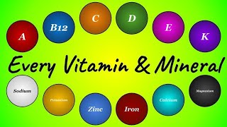 Every Vitamin amp Mineral the Body Needs Micronutrients Explained [upl. by Dean]