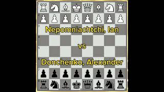 TATA STEEL CHESS TOURNAMENT 2024  Round 4 [upl. by Schug]