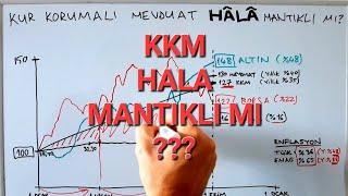 Kur Korumalı Mevduat Hala Mantıklı mı [upl. by Tomaso607]