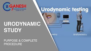 Urodynamic Study  Purpose amp Complete Procedure at Ganesh Diagnostic [upl. by Hughes]