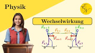 Wechselwirkungsprinzip  Drittes Newtonsches Gesetz [upl. by Syck]