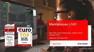 Marktanalyse LIVE vom 09102024 [upl. by Acinet]