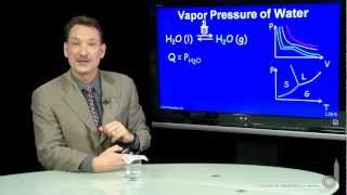 Vapor Pressure of Water [upl. by Leryt]