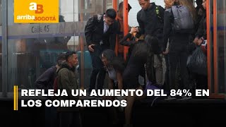 Policía frena evasión en TransMilenio 178 mil sanciones en 2024 por colados  CityTv [upl. by Giarc]