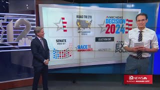 Kornacki breaks down Arizona vote [upl. by Joab82]