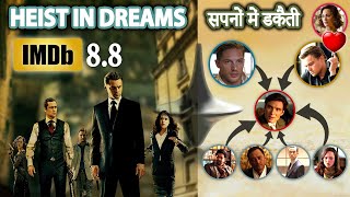 Inception 2010  Explained In HindiUrdu  Best Movie Explained [upl. by Tibbs818]