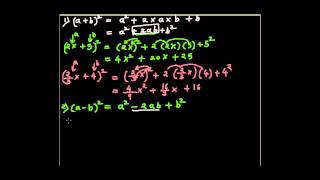 Algebraic Identities [upl. by Riccio]