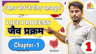 Life process  class 10 chapter1 biology Saonlinesolution786 dishaonlineclasses [upl. by Foster]