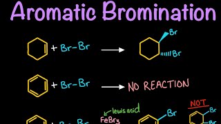 Bromination of Benzene  Electrophilic Aromatic Substitutions EAS  Organic Chemistry [upl. by Ynnub]