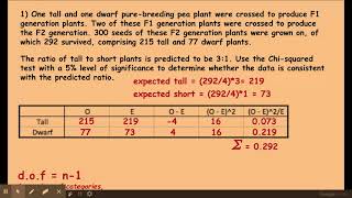 612 Patterns of inheritance PART 1 c Chi Squared [upl. by Notlimah10]