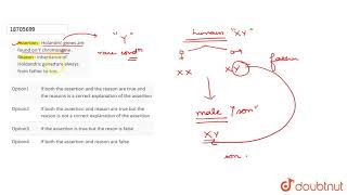 Assertion  Holandric genes are found on Y chromoseme [upl. by Farhsa]