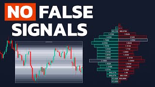 I Found a Hidden GEM on TradingView This Volume Indicator Is MindBlowing [upl. by Hufnagel]