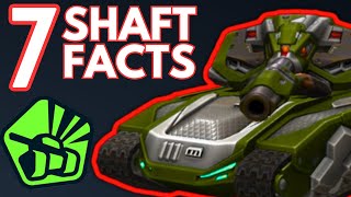 7 Facts About SHAFT In Tanki Online [upl. by Eerrahs346]