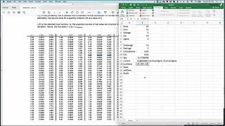 News Vendor Single Period Inventory [upl. by Isman91]