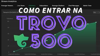 Programa trovo 500  O que é e como fazer parte [upl. by Prader]